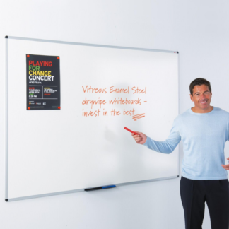 Display, Screens & Presentation