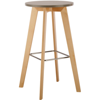Jinx Poseur Table