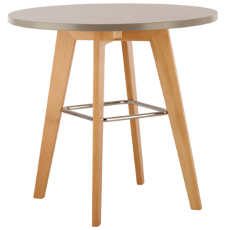 Jinx Round Table